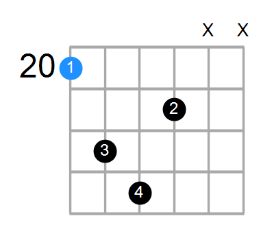 Caddb9 Chord